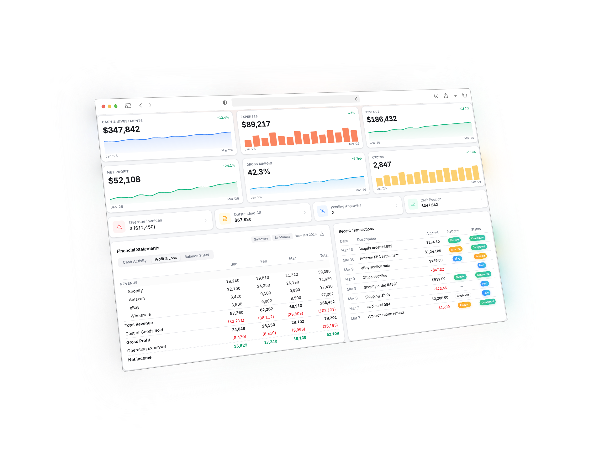 Eclipse Accounting dashboard showing real-time profit tracking